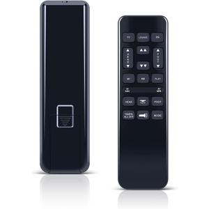 New Remote Control Replacement for Richmat HJH92S HJH55 Mattress Firm 600 and 3000 Series & Best Choice Products Ergonomic Queen SizeAdjustable Bed Frame BCP SKY5671 SKY8064 SKY5671 SKY5679
