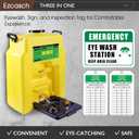 Portable Eyewash Station 14-Gallon OSHA Approved with One Station Sign and Two Inspection Tags, Wall Mounted Gravity-Flow Indoors and Out, 53L Refillable Eyewash Station Heavy Duty, Yellow