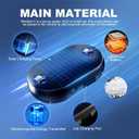 OJJ 3PCS Cordless Electromagnetic Wave Anti Freezing and Snow Removal Device, 2026 New Anti Freeze Electromagnetic Car Snow Removal,Defroster for Car Windshield for LCE and Snow Scraping (Dark Blue)