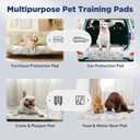 Washable Pee Pads for Dogs, 2 Pack Large 36"x41" Super Absorbent Reusable Dog Training Pads, 100% Waterproof Non-Slip Puppy Whelping Dog Playpen Indoor Pads Mat Pet Supplies