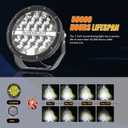 Auxbeam 7 Inch LED Round Driving Light 2PCS, 240W 24000 Lumens Waterproof Offroad Lights Pods, Spot Lights Bar Led Work Lights for Trucks Pickup Jeep Wrangler Golf Cart Ford F150