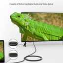 4K DisplayPort to HDMI Cable Adapter 2Pack 6.6FT, JSAUX DP to HDMI Male UHD 4K@30Hz/2K@60/1080P@120 Nylon Braided Uni-Directional HDTV Cord for Dell, Monitor, Projector, Desktop, AMD, NVIDIA,Lenovo,HP