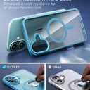 SUCGLES for iPhone 16 Plus Case with MagSafe, N56 Strong Magnet, 12FT Drop Protection, Anti-Yellowing, Magnetic Slim Phone Case for Apple 16 Plus (Teal)