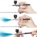 Airbrush Kit with Air Compressor, Intuitive 50 PSI High Pressure Air Brush with 0.2/0.3/0.5mm Nozzles & Cleaning Sets, Perfect for Modeling, Painting, Nails, Makeup, Cake Decorating