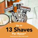 BIC Flex 5 Disposable Razor for Men, Sensitive Skin Razor For a Smooth, Comfortable and Close Shave, 4 Piece Razor Set