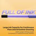 48 Colors Acrylic Paint Pens, Direct Liquid Acrylic Paint Marker Pens, Fabric Markers for Textile, Canvas, Rock, Glass, Wood, Paper, DIY, Acrylic Coloring Markers for DIY Craft Supplies