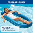 Aqua Comfort Pool Float Lounge Inflatable Pool Floats for Adults with Headrest and Footrest Bubble Waves, Blue/Lime Waves Comfort Lounge