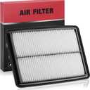 BDFHYK CA1141 Engine Air Filter Compatible with Acura 2013 2014 2015 2016 2017 2018 RDX 3.5L V6, Replace# AF5218, A5218, 9211, PA6276, A36276, 17220R8AA01