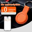 GPS Tracker for pet