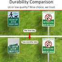 Heavy Duty Aluminum No Dog Poop Signs for Yard, 12" x 10" Metal No Peeing No Pooping Dog Sign With 28" Stake, Be Respectful Keep Off Lawn, Outdoor, Weather Resistant