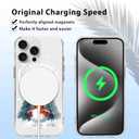 2 Pack Christmas Clear Magnetic Phone Case for iPhone 15 Pro Max 6.7", Compatible with Magsafe, Cute Cover with Red Xmas Snowman Snowflake Pattern Shockproof Soft Silicone Cover for Girl Women