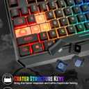 Wired Gaming Keyboard and Mouse Combo with LED Backlit,10 Dedicated Multimedia Keys, 19 Anti-ghosting Keys, Light Up Computer Keyboard, Programmable 7200 DPI RGB Mice with Software for PC Xbox PS5 PS4