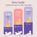 PPSU Baby Bottles for Newborns, Anti-Colic Wide Neck Breastfeeding Bottle with Angled Silicone Nipple, Natural Latch & Easy Drinking, BPA-Free, Heat Resistant, 5oz & 8oz, 0-6 Months, 3 Nipples