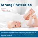 Guardmax Heavy Gauge Vinyl Full Size Mattress Protector - Waterproof & Dust Proof Mattress Cover with Stretchable Pockets - Soft, Comfortable, & Noiseless Waterproof Fitted Sheet.(54 x 75 x 12)