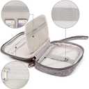 Cable Organizer Bag, 2PCS Travel Cord Organizer Pouch for Electronics Accessories, Charger, Phone, USB, SD Card - With 5pcs Cable Ties (Grey+Blue)