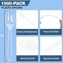 1000 Count Clear Plastic Spoons Disposable, BPA-Free, Heat Resistant, Solid and Durable Disposable Spoons Heavy Duty Bulk, Premium Spoons plastic disposable for Party Supply