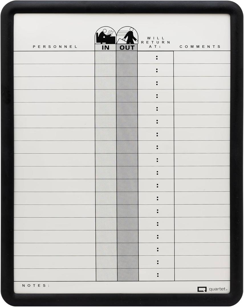 Quartet In and Out Dry Erase Magnetic Board 11"W x 14"H, In & Out Personnel Matrix for 18 Names, DuraMax Porcelain, Black Frame (750)