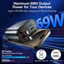 Retractable Car Charger 4 in 1 Fast Car Phone Charger 69W, USB C Car Truck Accessories Adapter with 2X Retractable Charger Cords and 2X USB Ports for i Phone 17/16/15/14, for Samsung S25/S24