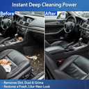 Car Interior Cleaner & Protectant, 32 Fl Oz Interior Detailer Spray Cleans & Helps Protect Dashboard, Leather, Vinyl & Plastic, Includes Towel & Cleaning Sponge (Pack of 2)