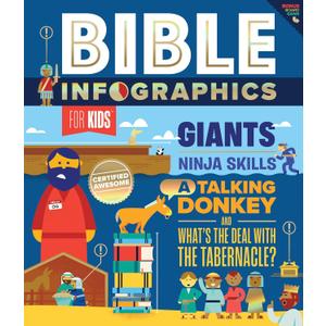 Bible Infographics for Kids: Giants, Ninja Skills, a Talking Donkey, and What's the Deal with the Tabernacle?