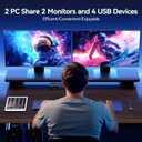 4K@144Hz KVM Switch 2 Monitors 2 Computers 8K@60Hz, MLEEDA HDMI and Displayport Dual Monitor KVM Switch with 4 USB 3.0 Port for Keyboard Mouse Printer, with Wired Remote, Power Adapter and USB Cables
