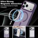 Magnetic for iPhone 17 Pro Max Case (Compatible with MagSafe) (Military Grade Drop Protection) Slim Translucent Matte Shockproof with Anti-Fingerprint Phone Case, Purple