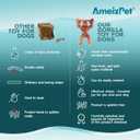 Bacon Flavor Gorilla Dog Chew Toy for Medium & Large Breed Dogs, Indestructible Durable Long Lasting 100% Nylon Dog Chew Toy for Aggressive Chewers - Dogs Toys to Keep Them Busy