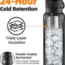 Fanhaw Daylite Series 24 oz Stainless Steel Insulated Water Bottle with Silicone Spout Lid, Double-Wall Vacuum Leakproof Metal Bottle, Anniversary Birthday Gift for Kids, Women & Men (Glossy Black)