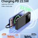 RONEGN Portable Charger with Built in Cable 20000mAh Fast Charging | Power Bank USB C Slim 22.5W LED Display Battery Pack 5 Outputs & 3 Inputs for Travel Essentials iPhone Samsung Phones Black