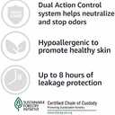 Amazon Basics Men's Incontinence Guards, Maximum Absorbency, 104 Count, (2 Packs of 52)