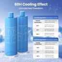Upgraded Insulin Travel Case Cooler, ONLYCARE 60H+ Diabetic Cooler, Reusable Medical Travel Case for Air Travel, Blue