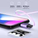 GLOGO 3 in 1 Retractable Charging Cable [3A,3FT] Multi USB Cable Fast Charger Cord for Phone, Samsung, iPad, Tablets, Switch and More - Purple