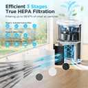 MOOKA Air Purifiers for Home Large Room up to 1076ft, H13 True HEPA Air Filter Cleaner, Odor Eliminator, Remove Smoke Dust Pollen Pet Dander, Night Light, B-D02L White