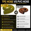 Riakrum Leaf Vac Hose TPE Lawn Vacuum Hose Replacement, 12 in 12 Feet