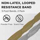 THERABAND CLX Resistance Band with Loops, Fitness Band for Home Exercise and Workouts