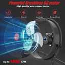 12" Battery Operated Floor Fan Compatible with Milwaukee M18 18V Battery, Portable Fan with AC Adapter and USB Output, Metal Industrial High Velocity, Stepless Speed Cordless Fan for Jobsite Garage