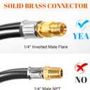GasSaf 12 inch RV Propane Hose, 1/4" Inverted Camper Propane Hose Connect to 2-Stage Auto Changeover Regulator for RVs, Campers & Trailers (2 pcs)
