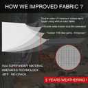 Leaveshade RV Awning Fabric Replacement Camper Trailer Awning Fabric Super Heavy Vinyl Coated Polyester 17'3''(Fit for 18' Awning)-White