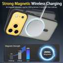 4 x 4 in 1 Magnetic for iPhone 17 Pro Max Case [with 1X Screen Protector, Braided Cable, Removable Lens Case] [Mil-Grade Drop Protection] Shockproof Slim Translucent Matte Protective Phone Case, Black
