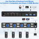 USB 3.0 KVM Switch - 4 Computers, 2 HDMI Monitors, 4K@60Hz, EDID Support, Audio & 3 USB 3.0 Ports