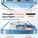 Meifigno Case Designed for iPhone 16 Pro Case 6.1 Inch, Glacier Blue