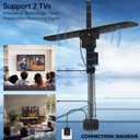 2025 Digital HD TV Antenna Outdoor, 1600+ Miles Long Ranges, Directional 360 Degree Rotation,Outdoor TV Antenna for Smart TV,Support 2 TVs-8K 4K 1080p All Smart/Old TVs VHF UHF-35ft HDTV Cable