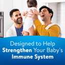 Similac 360 Total Care Infant Formula, Has 5 HMO Prebiotics, Our Closest Prebiotic Blend to Breast Milk, Non-GMO, Baby Formula, Ready to Feed, 2-fl-oz Bottle, Pack of 12 (EXP 04/01/26)