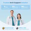 Arch Support Inserts Women, Plantar Fasciitis High Arch Support Shoe Inserts, Gel Arch Pads for Flat Feet, Reusable Adhesive Shoe Insoles for Relieve Pressure and Feet Pain - 3 Pair