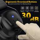 Kalence Bluetooth 6.0 Hearing Protection with 120H Working Time, 30dB Safety Earmuffs, Rechargeable Ear Protection Headphones with Mic for Mowing, Workshops, Construction, Snowblowing, Black