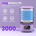 Underwear Washing Machine, Rechargeable Portable Mini Washer Machine with 2L Cup Capacity for Bra Underwear Socks Home Hotel Apartment RV Travel (Purple).