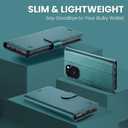 Wallet Case for iPhone 16 Pro Max, RFID Blocking Credit Card Holder, PU Leather Folio Flip Kickstand Protective Shockproof Cover for Apple 16 pro Max (Green, for iPhone 16 Pro Max - 6.9'')