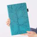 TIPOYOROO Case for Samsung Galaxy Tab S8 Ultra Case 2022 14.6 Inch(SM-X900/X906) PU Leather Cover with Card Holder Multi-Angle for Galaxy Tab S8 Ultra 14.6'' - Turquoise