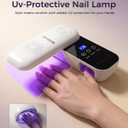 Cordless UV Nail Lamp for Nail Care, Rechargeable Finger Nail Repair Light with 240 Rotatable Panel, Portable Nail Dryer for Gel Polish Touch-Ups, Extensions, Manicure & Pedicure- White