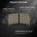 cciyu D1813 Rear Ceramic Disc Brake Pads Kit Fit For Hyundai For Elantra GT 2016-2020,For Kona 2022-2023,For Kona Electric 2019-2023,For Sonata 2016-2019,For Veloster 2016-2017 2019-2021